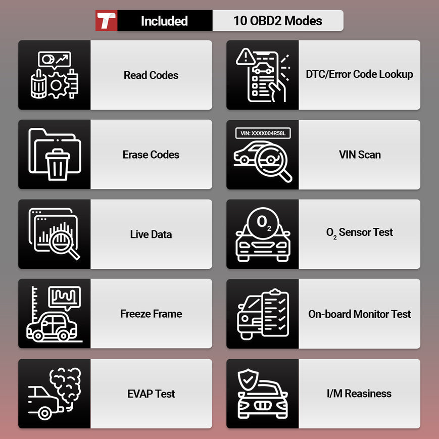 THINKSCAN PLUS S7