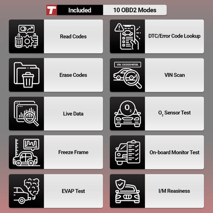THINKSCAN PLUS S7