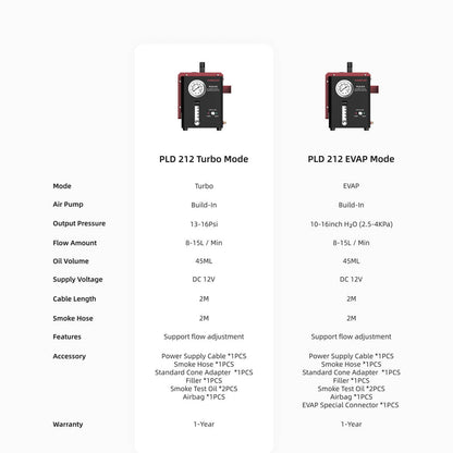 PLD-212 (Evap)