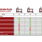 THINKSCAN PLUS S7
